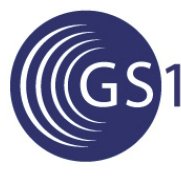 GS1 Spain (@gs1es) 's Twitter Profile