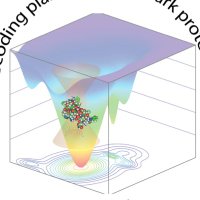 Lemke Lab (@lemkelab) 's Twitter Profile