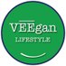 VEEganLifestyle (@egan_ve) Twitter profile photo VEEganLifestyle (@egan_ve) Twitter profile photo