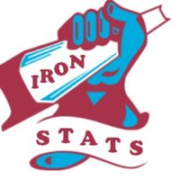 Iron Stats(@iron_stats) 's Twitter Profile Photo