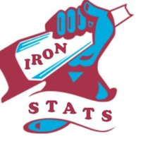 Iron Stats (@iron_stats) 's Twitter Profile Photo Iron Stats (@iron_stats) 's Twitter Profile Photo