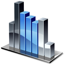 Graphic Statistics & Popularity Rankings System for any Joomla Contents and Extensions