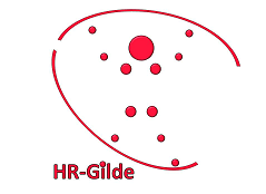 Voor Mensgericht Ondernemen - Management 3.0 - People Experts - Arbeidsmobiliteit - Resultaat Management - Verander Management - Matching