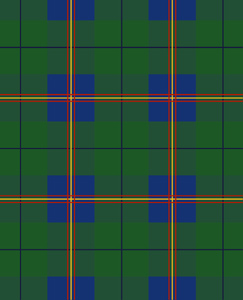 CelticCurves's profile picture. Basically, I make things new again through custom restoration and painting. I'm a history buff, and  love old stuff, like antique furniture and appliances.