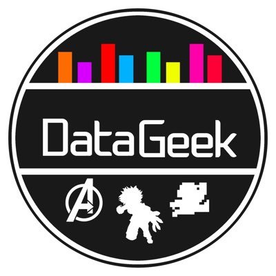 DataGee75381478's profile picture. I make Data Videos about Anime, Video Games and Popculture in general.