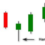 FashionHouseEU's profile picture. Sky is not the limit. Your mind is.