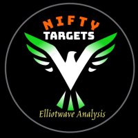 niftytargets(@niftytargets) 's Twitter Profile Photo