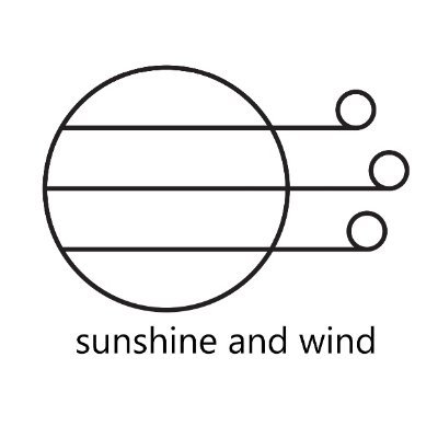 Sunshine and Wind