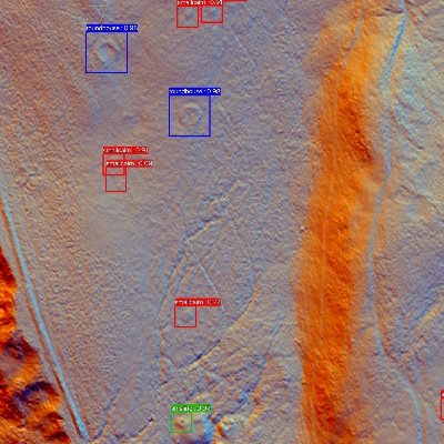 ArchAI uses AI to automatically detect archaeological sites on earth observation data