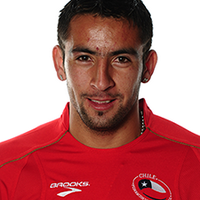 Mauricio Isla Isla (@huaso_isla) 's Twitter Profile