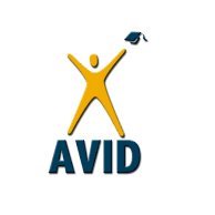 All Things AVID at Southwest Middle School, a CMS school #swmsculture