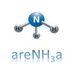 ARENHA Project (@Arenha_H2020) Twitter profile photo