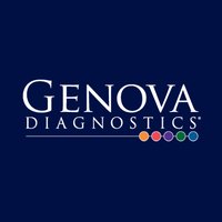 Genova Diagnostics(@genova_gdx) 's Twitter Profile Photo