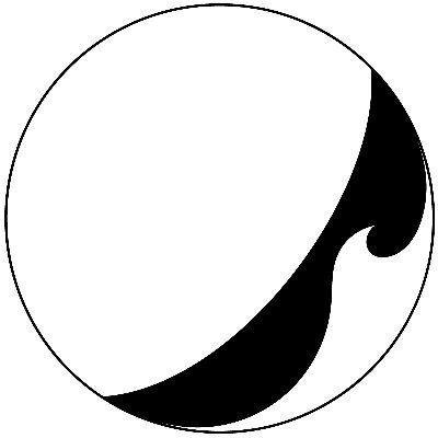 CBFintls's profile picture. Helping displaced people thrive no matter where in the world they are.