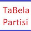 TaBelaPartisi (@tabelaparti) 's Twitter Profile
