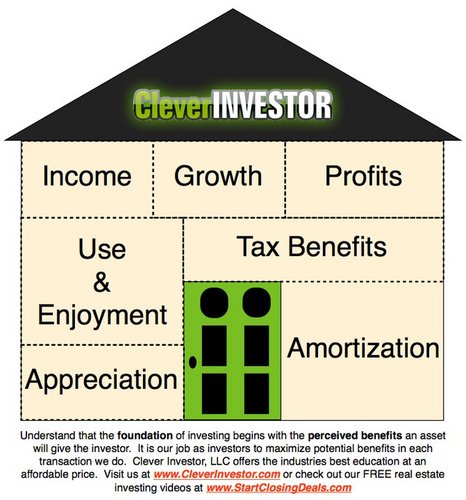 Clever Investor is an online real estate investing community dedicated to networking and sharing ideas in order to create long term wealth.