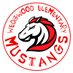 Wedgwood School (@wedgwoodwtps) Twitter profile photo Wedgwood School (@wedgwoodwtps) Twitter profile photo
