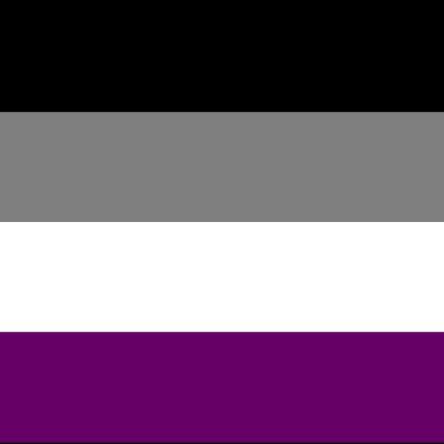 A twitter blog dedicated to sharing our asexuality research. Help us spread the word!