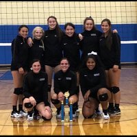 Rockdale Tigers Volleyball (@rtxvolleyball) 's Twitter Profile
