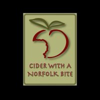 EastNorfolkTrading (@norfolkeast) 's Twitter Profile