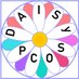 DAISy-PCOS Profile picture