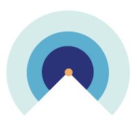 Finding Impact Podcast (@findingimpact) 's Twitter Profile