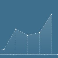 Statistics are dumb (@statisticsdumb) 's Twitter Profile