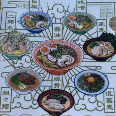 T_Kentaro_1016's profile picture. ラーメンとフィギュア　それだけでいい