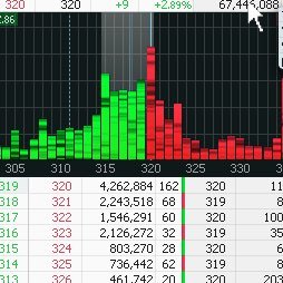 Aussie equities trader