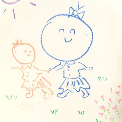 みりんさんのプロフィール画像