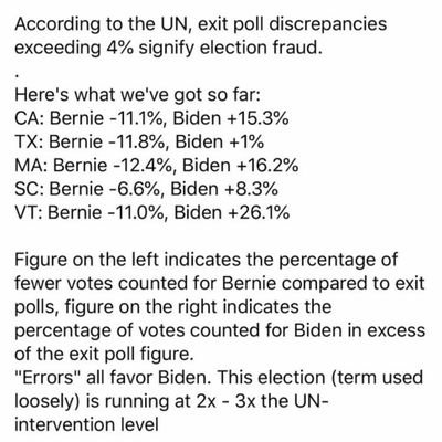 Psychol&FineArtsDegrsFeminisProgresvScienceSanders,ERA,BLM,M4A,Hsg4All,Climate,Justic
CivilRights/Equality,RvW,Assange,Peltier,Palestinians, FB