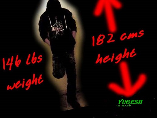 YugeshReddy88's profile picture. 