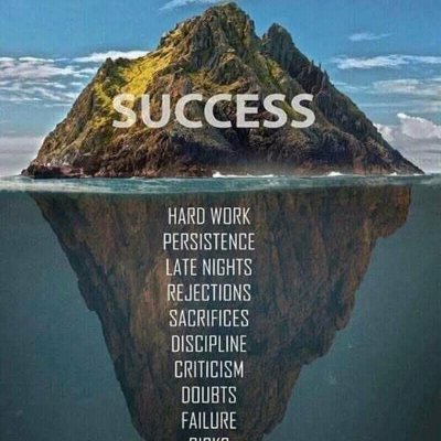 Prasaddeshmukh9's profile picture. Life Coach