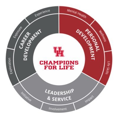 This account is managed by the University of Houston Student-Athlete Career Development & Life Skills Department, committed to building CHAMPIONS FOR LIFE.