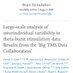 Big TMS Data Collaboration (@bigtmsdata) Twitter profile photo Big TMS Data Collaboration (@bigtmsdata) Twitter profile photo