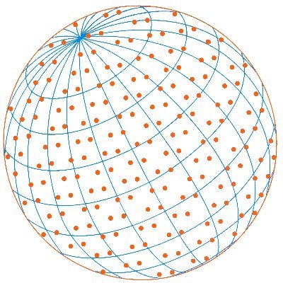 Aerosol And Air Quality Research qr qr01 Twitter
