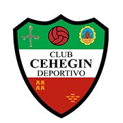 Club Cehegín Deportivo (@cehegindptvo) 's Twitter Profile Photo Club Cehegín Deportivo (@cehegindptvo) 's Twitter Profile Photo
