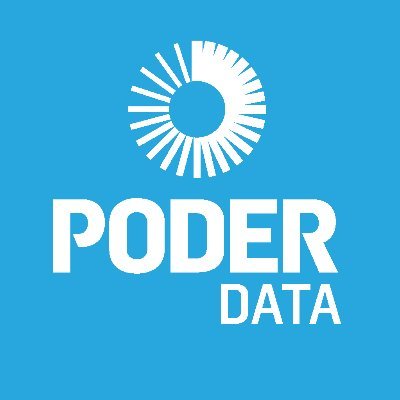 📊 Divisão de pesquisas de opinião e mercado do jornal digital @Poder360