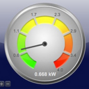 ted5000man - @ted5000man - Twitter