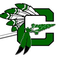 Choctaw High School (@choctawhs) 's Twitter Profile