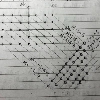 vIHW66e4cbRMn03's profile picture. 化学系学部3年。物理化学の卵。量子化学(力学)勉強中。分子軌道法、分光、反応動力学に憧れ。ミクロの話好き。宇宙も、。Python学び中。シミュレーションやってみたい…。うちのワンちゃんはかわいい。ツイートは気まぐれに、、、日常や勉強の事、。色々なことに関心を持っていきたいです！