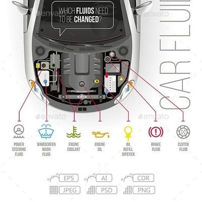 rout_sibasankar's profile picture. Mechanical and automobile engineer