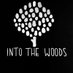 Into the Woods Chorlton (@thechorlton) Twitter profile photo Into the Woods Chorlton (@thechorlton) Twitter profile photo