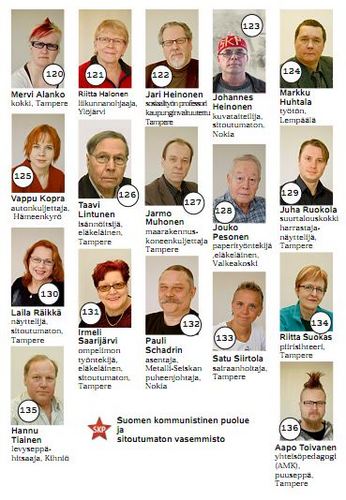 Suomen kommunistisen puolueen Tampereen piirijärjestö.