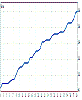 Forex Expert, Forex Solution provider, http://t.co/UspC3pSgln