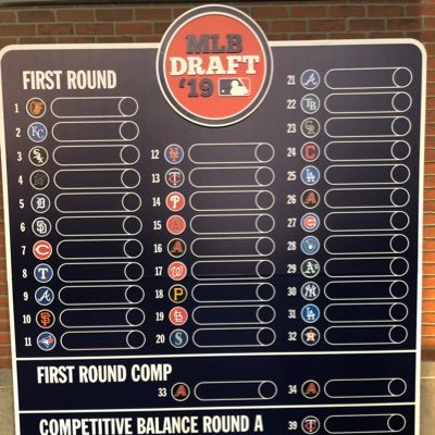 Talking about the MLB Draft leading up to the 2021 MLB Draft