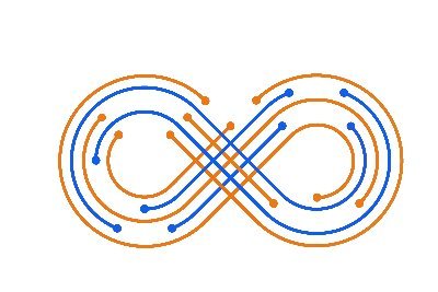 InterloopCorp's profile picture. 