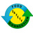 FoodSafetyClass's avatar