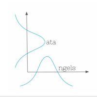 Data Angels (@data_angels) 's Twitter Profile