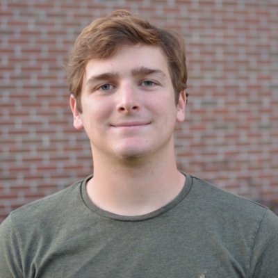 Documenting my journey as I learn web development